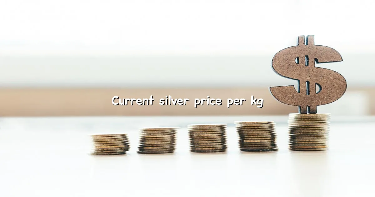Current silver price per kg in India with live market context