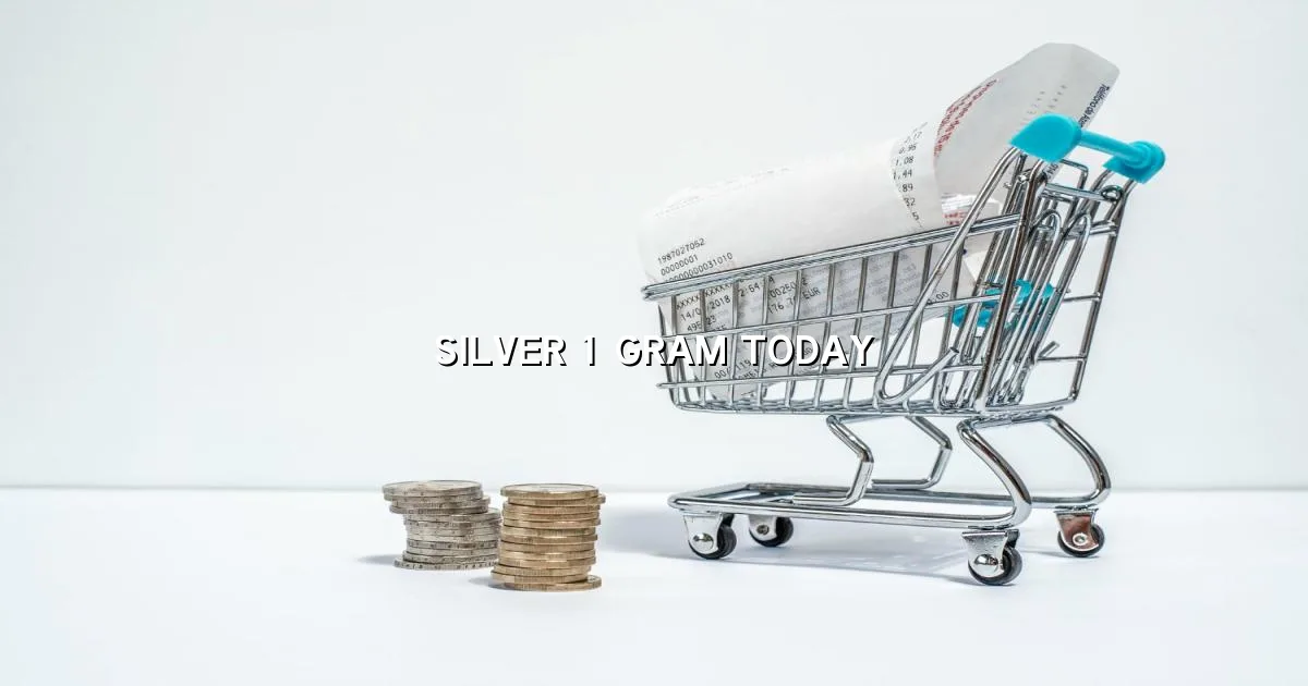 Silver 1 gram today in India with live rate and price trend