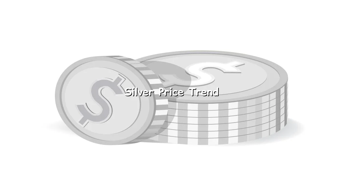 Silver price trend in India shown with silver bars and live market context