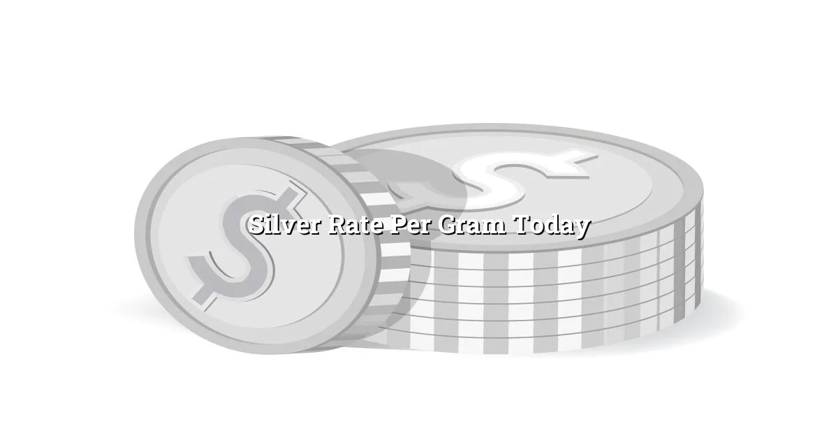 Silver rate per gram today in India shown with bars and coin pricing context