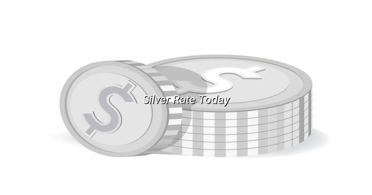 Silver rate today in India shown with bullion bars and current price context