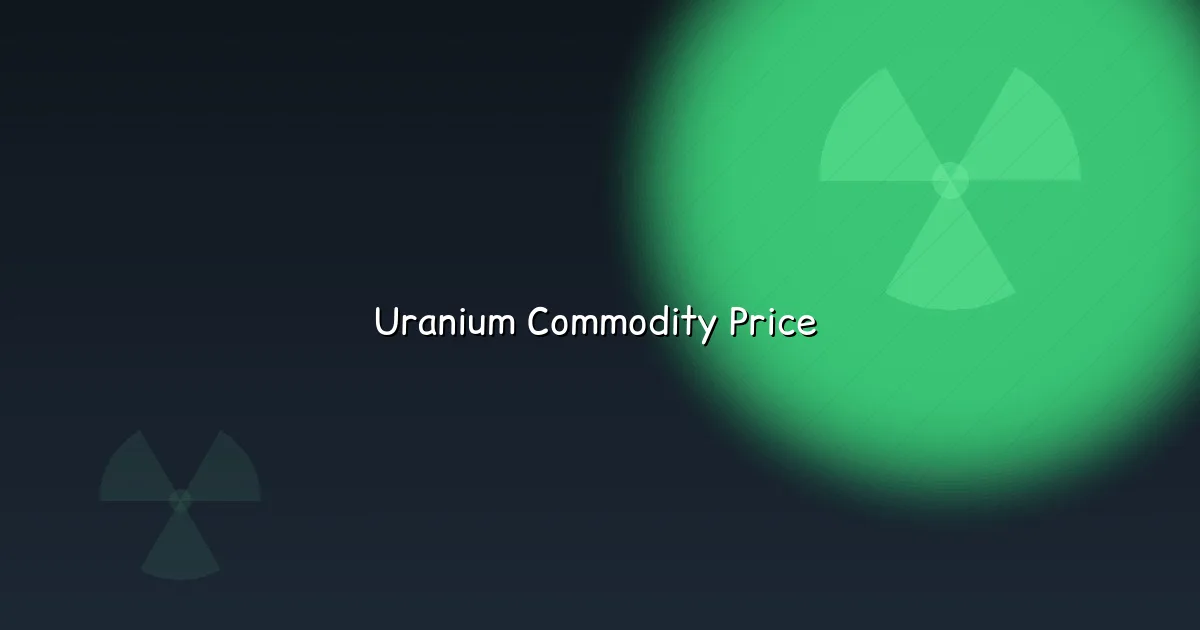 Uranium commodity price compared with the broader commodity complex