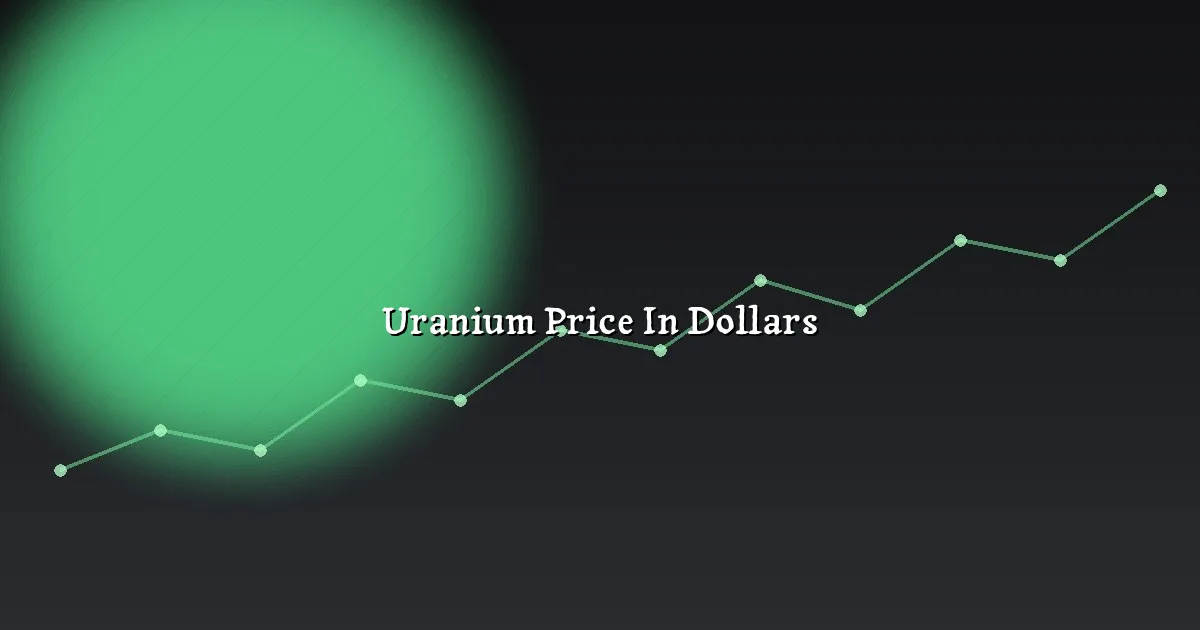 Uranium price in dollars per pound with rupee conversion reference