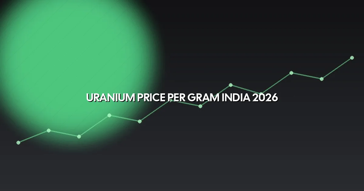 Uranium price per gram India 2026 — the year-tagged figure