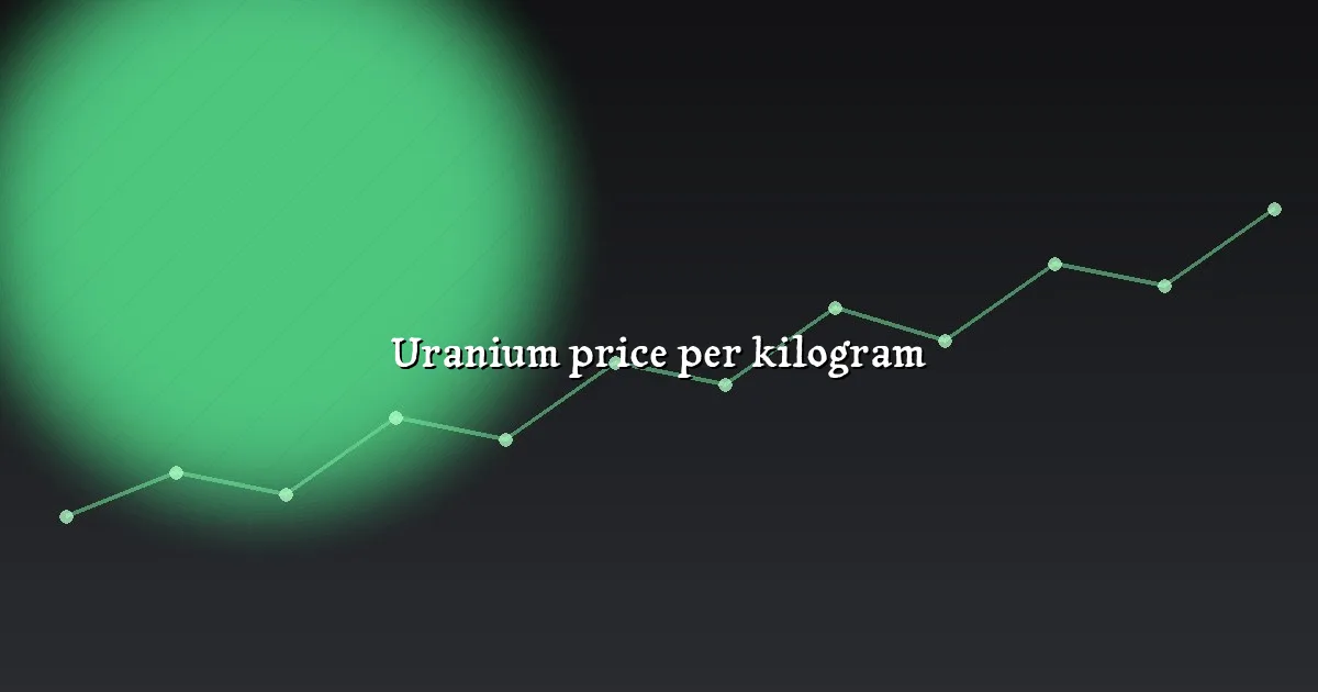 Uranium price per kilogram in rupees tracking the global yellowcake benchmark