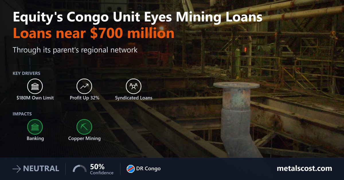 Kenya's Equity Says Its Congo Unit Can Arrange Mining Loans of Nearly $700 Million