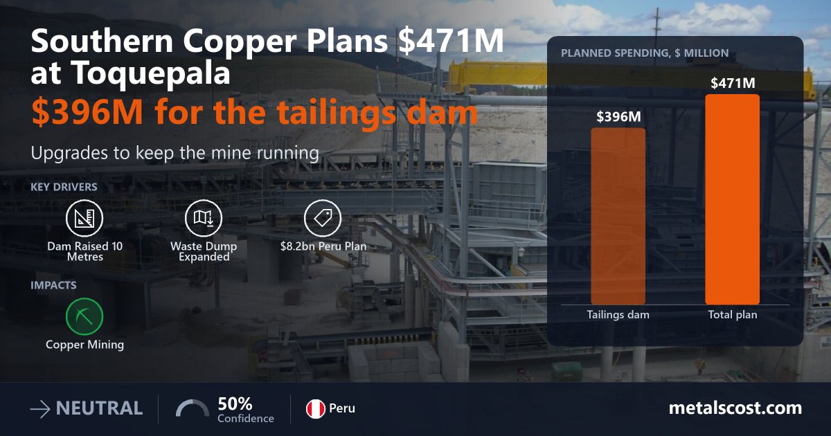 Southern Copper Plans $471 Million of Upgrades at Peru's Toquepala, Mostly for Tailings